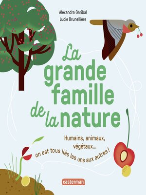 cover image of Mes imagiers tout carrés--La grande famille de la nature